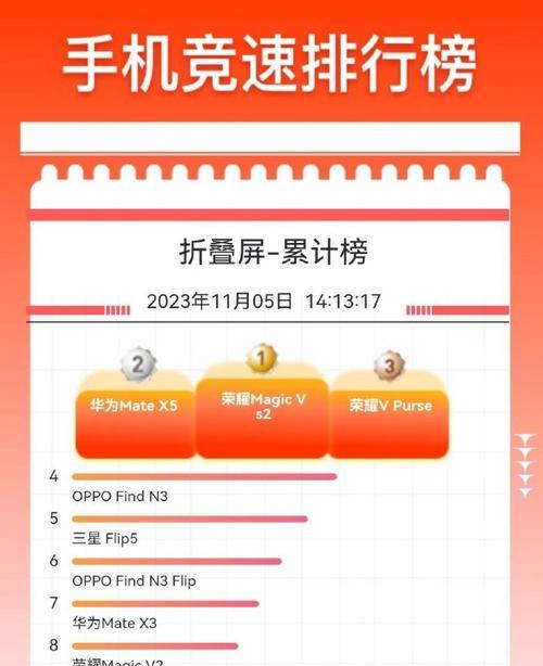 荣耀magicvs2如何关闭防火墙？操作步骤是什么？