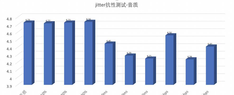 全球音音箱连接电脑步骤是什么？常见问题有哪些？