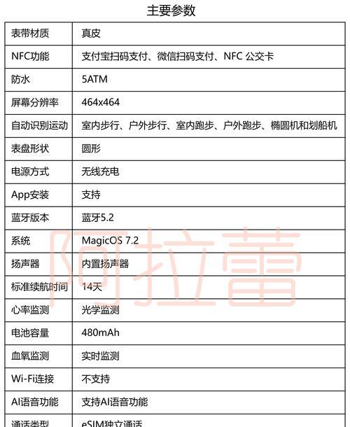智能手表查看储存方便吗？设置方法是什么？