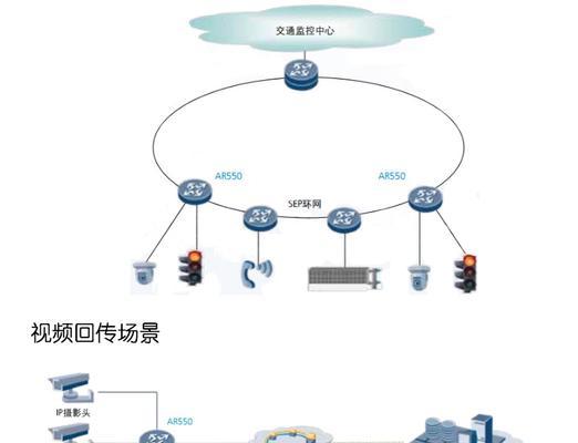 华为网关云端的打开方法是什么？