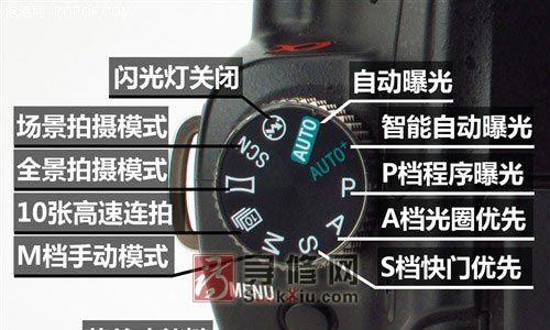 索尼用户相机怎么用？有哪些功能和操作步骤？