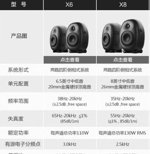 四寸木头音箱选购技巧是什么？如何辨别音质？