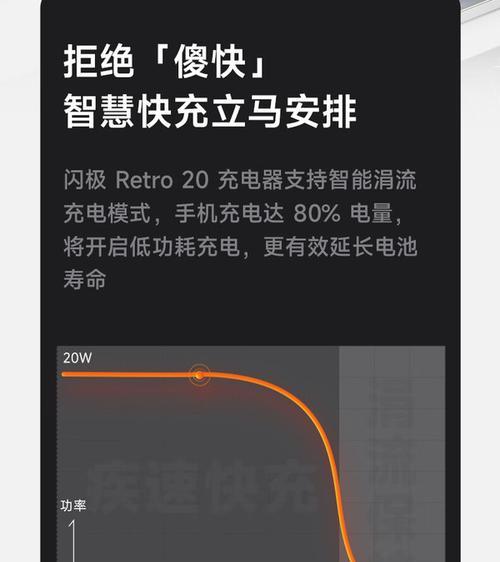 竞闪充电器的性能表现如何？
