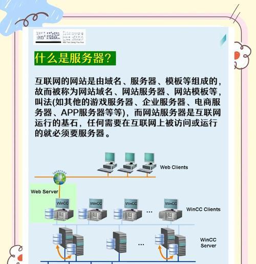 服务器运行端口更换步骤？