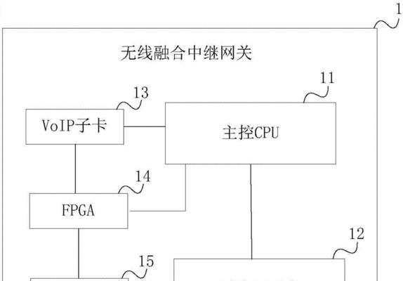 新网关更换后无网络如何恢复？需要哪些步骤？