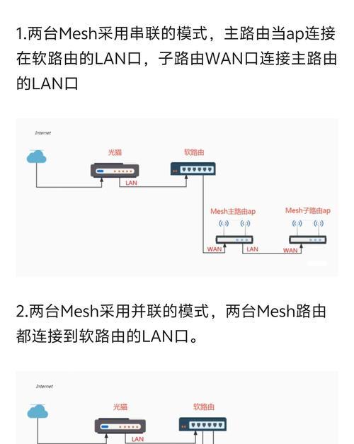 路由器网线桥接另一台路由器的步骤是什么？