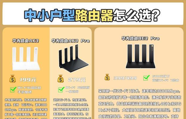 路由器3室一厅是什么意思？如何配置？
