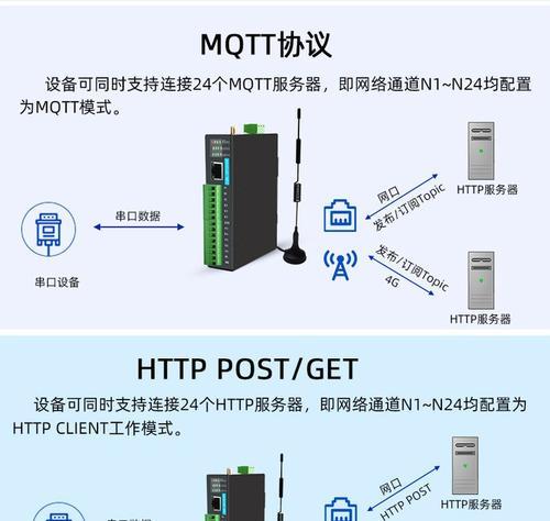 路由器带网关如何设置？步骤详细说明？