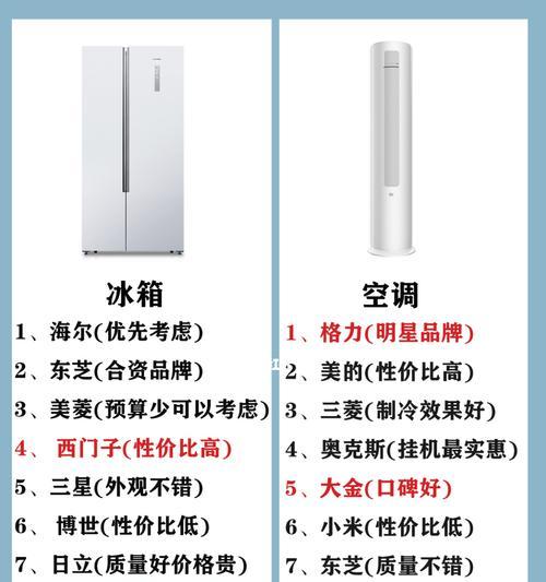 家电小电器中电视机的选择标准是什么？