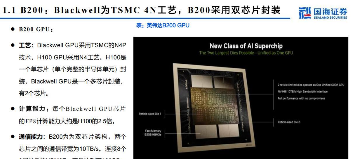 具备AI算力的显卡有哪些特点？