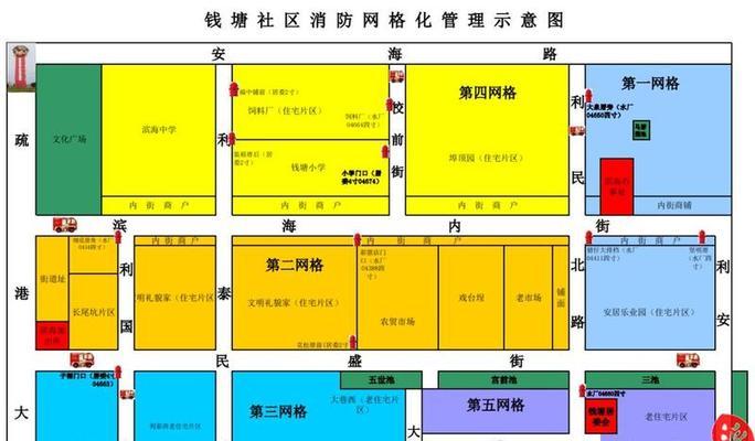 住宅区防火墙设置有哪些常见问题？
