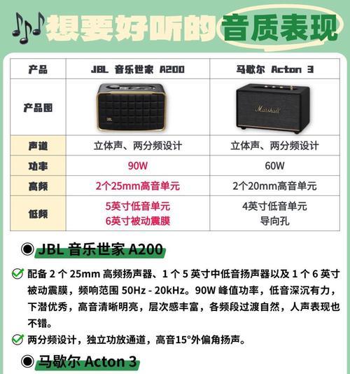 舞台低音炮喇叭选择标准是什么？如何挑选？