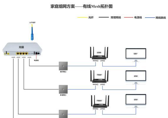 如何与亲友共享网络？连接共享网络的步骤是什么？