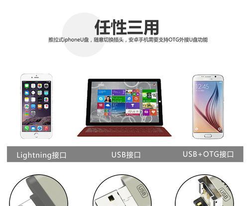 扩容器在苹果电脑上无法使用的原因是什么？解决方法有哪些？