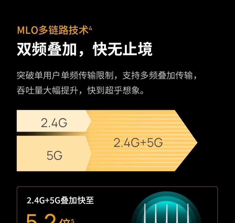 家用路由器单频与双频哪个速度更快？