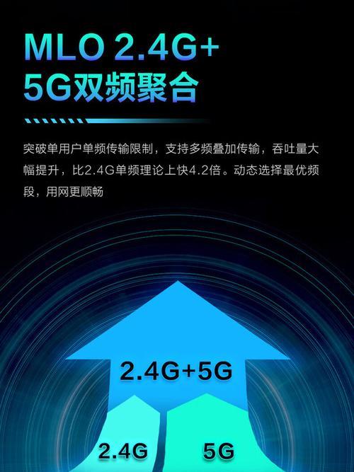 家用路由器单频与双频哪个速度更快？