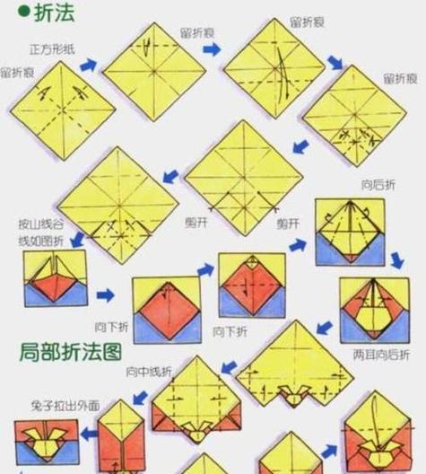 信封苹果手机的设置方法是什么？