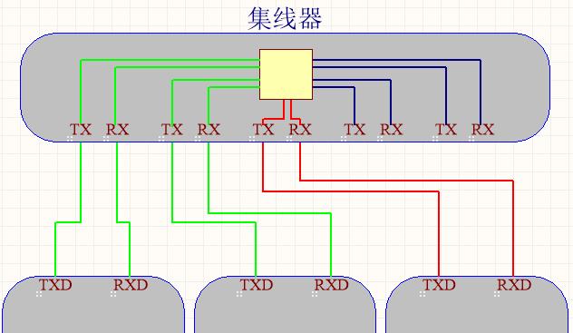 新主机到家后如何连接路由器？连接过程中可能遇到的问题有哪些？