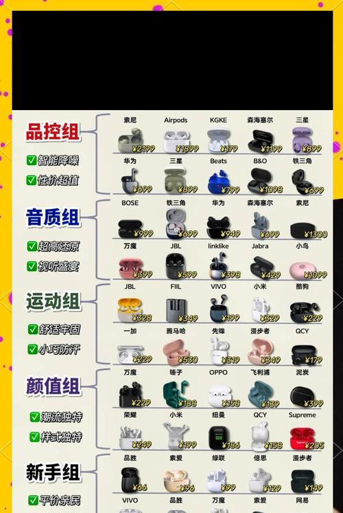 蓝牙耳机硅胶圈的作用？购买时应注意什么？