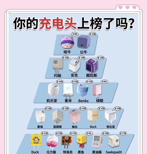 苹果手机15充电器的外观如何？充电器的特点是什么？