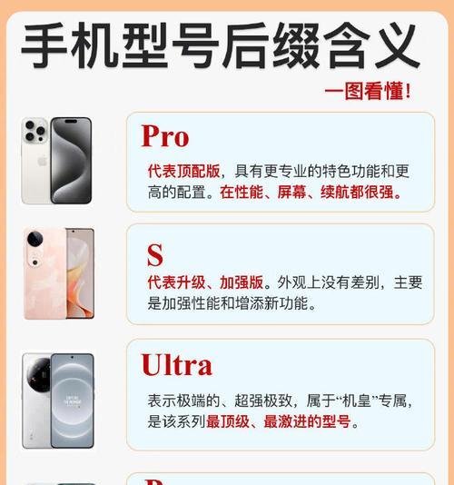 普通款苹果手机型号是什么？如何称呼？