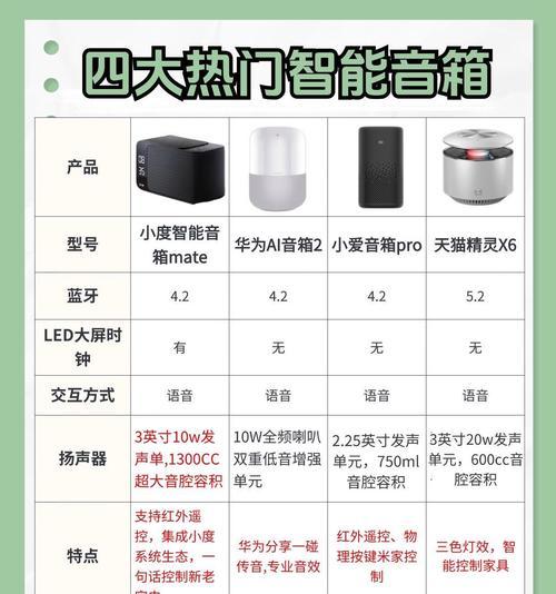 直播回放如何查找？小都音响观看指南是什么？