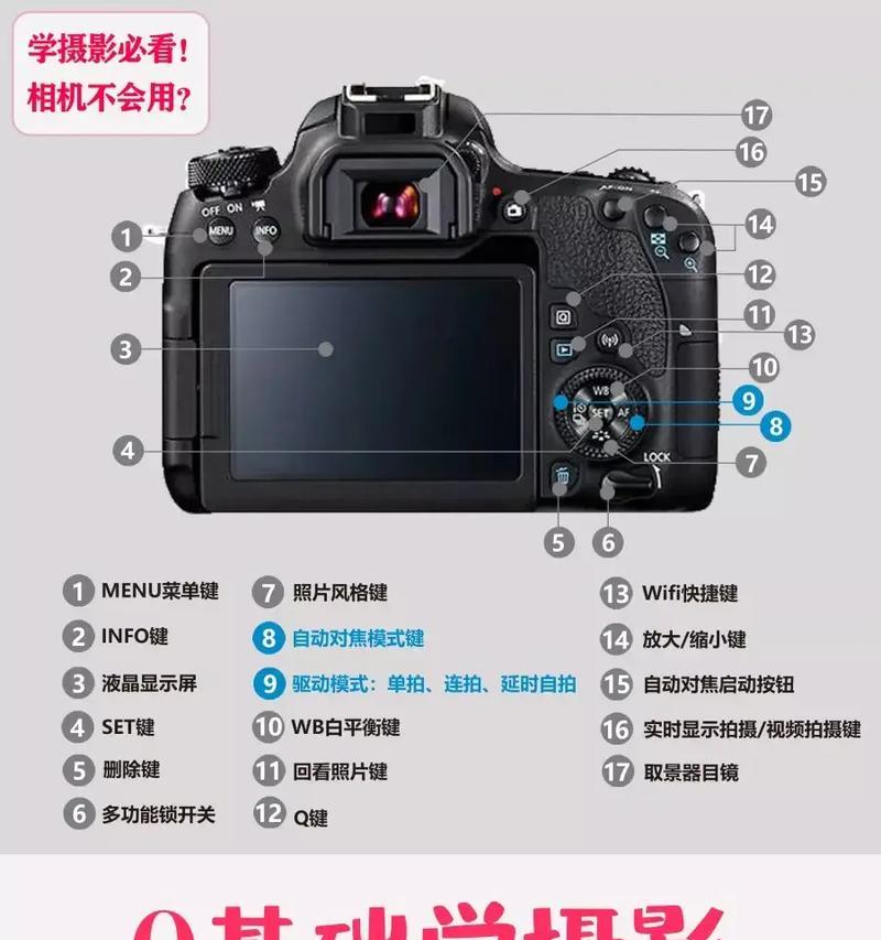 佳能相机拍摄原神游戏效果如何？适合游戏摄影吗？