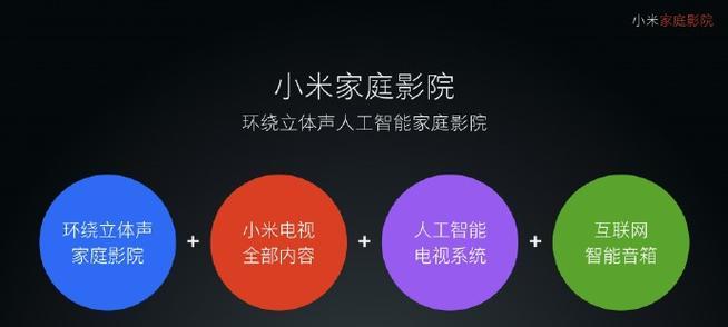 小米大低音炮家庭影音使用方法？使用中常见问题如何解决？