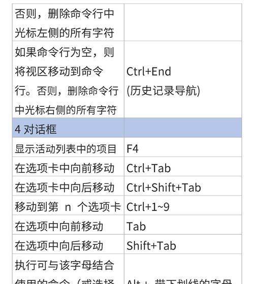微软汉字操作系统有哪些版本？