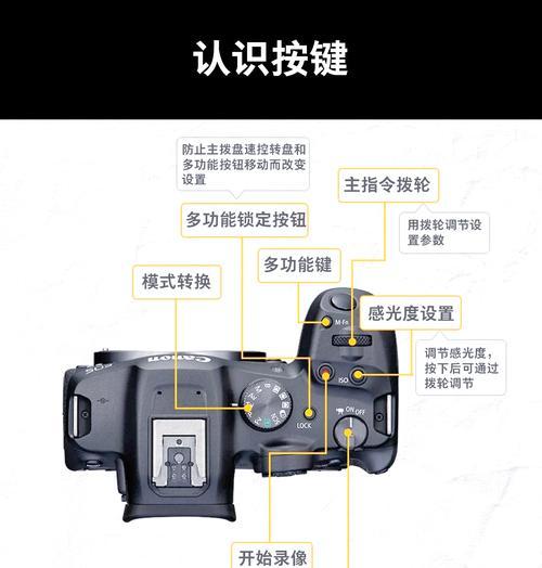 佳能相机场景框定位关闭方法是什么？