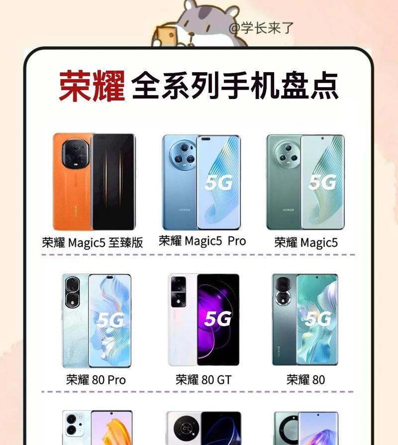 荣耀手机跌倒监测如何激活？