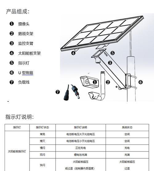 巨幕投影摄像头手机控制方法是什么？