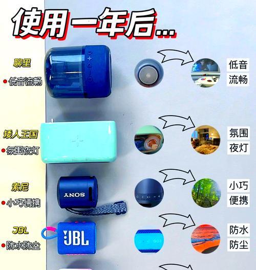 家庭音响系统如何搭建？选择哪种音响好？