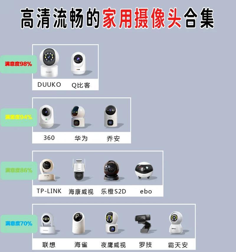 双摄像头手机使用技巧是什么？