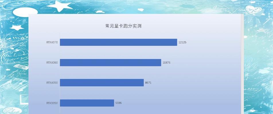 台式电脑85万跑分需要什么显卡？选择显卡时应注意哪些问题？