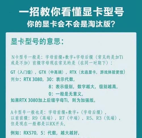 显卡品牌型号有哪些？如何选择合适的显卡型号？