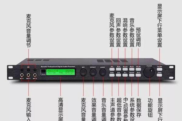 麦克风靠近音响会产生什么问题？如何避免？