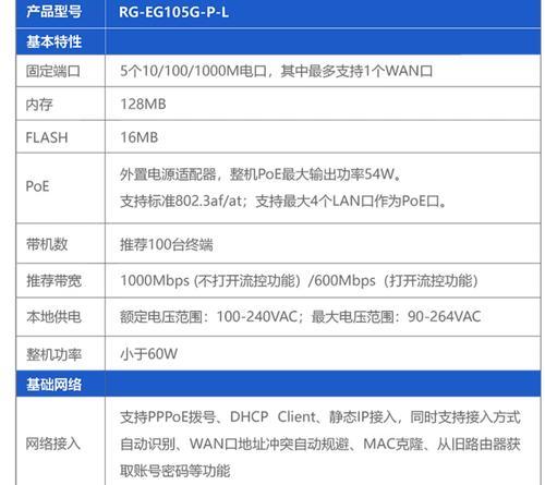 绿米路由器密码配置步骤是什么？