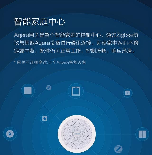 绿米路由器密码配置步骤是什么？