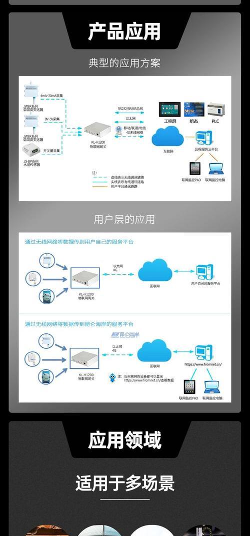 网关连接网线无网络时如何解决？