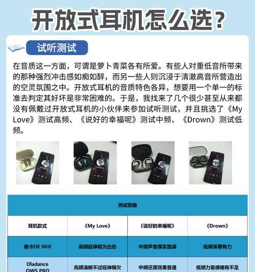 蓝牙耳机支持哪些操作系统？兼容性如何？