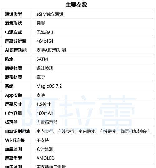 什么家电适合智能手表使用？智能手表如何与家电互联？