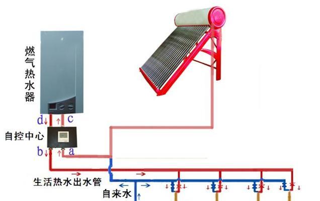 洗衣机使用时燃气热水器响声异常原因是什么？如何解决？