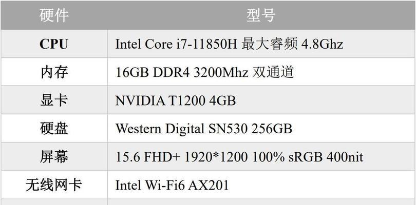 戴尔笔记本提升网络速度的方法？