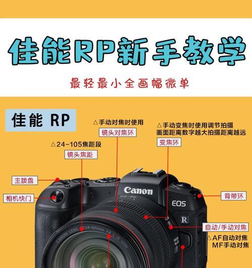 佳能rp机械快门调整技巧？调整后如何测试？