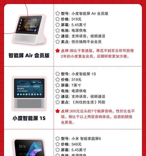小爱触屏音箱网关开启方法是什么？开启后如何使用？