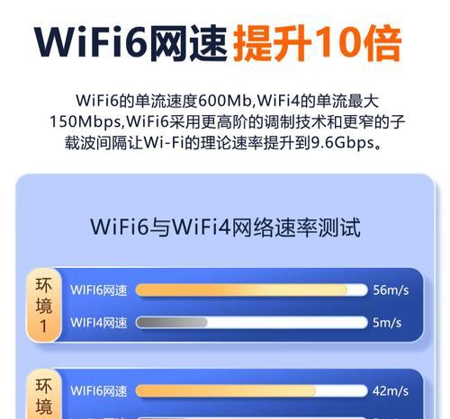 直播时网卡问题怎么解决？