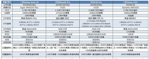 三星手机型号性能差是什么原因？如何解决？