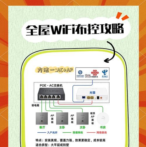 他人wifi信号弱如何改善？