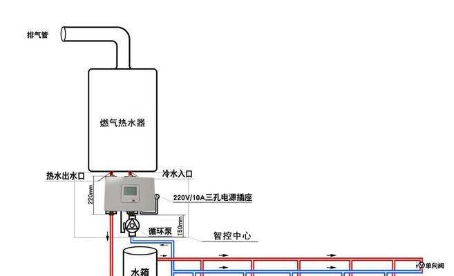 热水器泵门更换步骤是什么？需要专业人员吗？